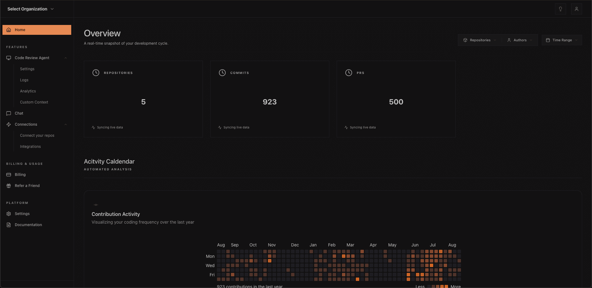 Supercode dashboard showing repositories, commits, PRs, and activity calendar
